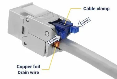 Toolless 180 Degree CAT6A STP Keystone Jack with Cable Clamp & Shutter - Taiwan Manufactured - installed View